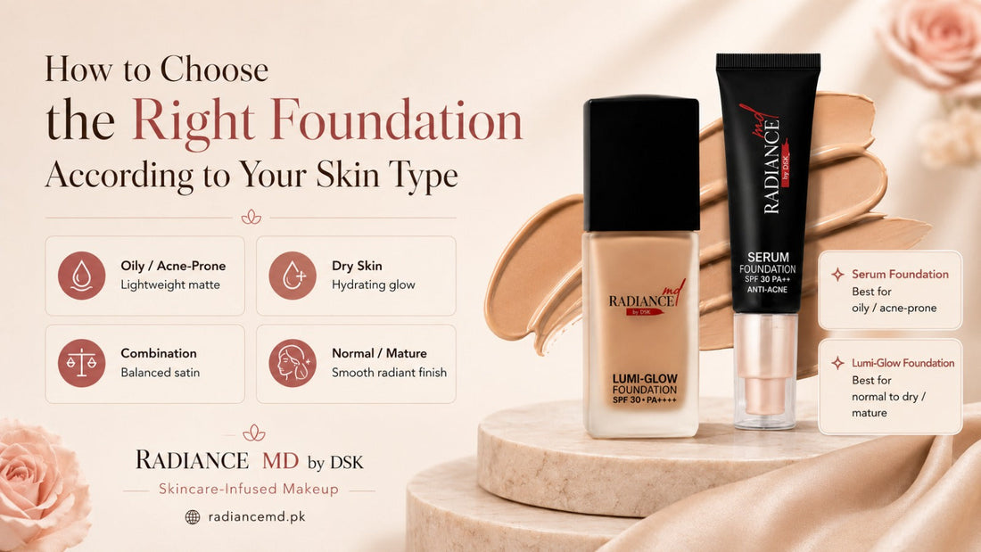 How to Choose the Right Foundation According To Your Skin Type