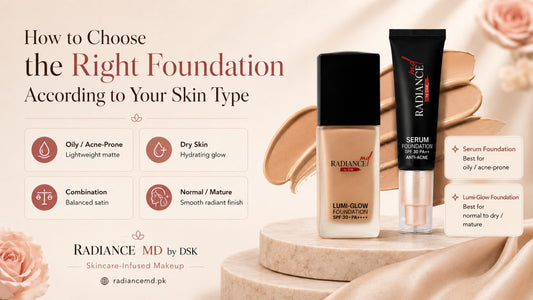 How to Choose the Right Foundation According To Your Skin Type
